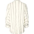 LOLLYS LAUNDRY - STRIPE RAPLH SHIRT