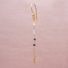 CRAFT SISTERS - EARRING NO 18