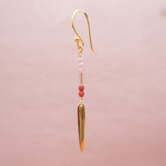 CRAFT SISTERS - EARRING NO 20