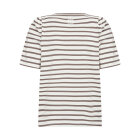 LEVETE ROOM - FALCON LR-NEDDIE 1